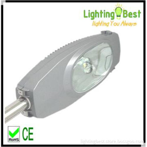 eco friendly led street light project
